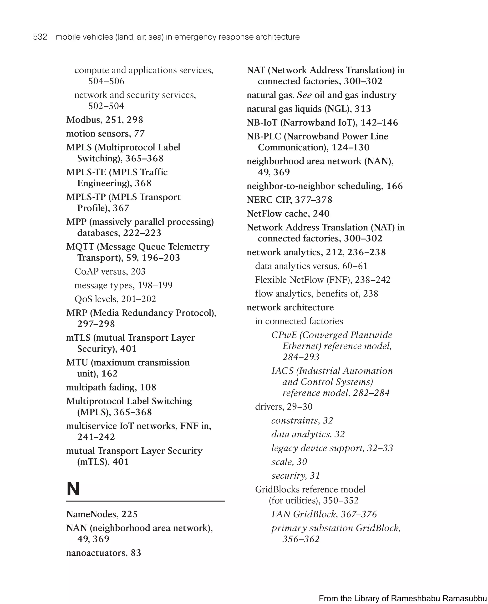 IoT Fundamentals.pdf