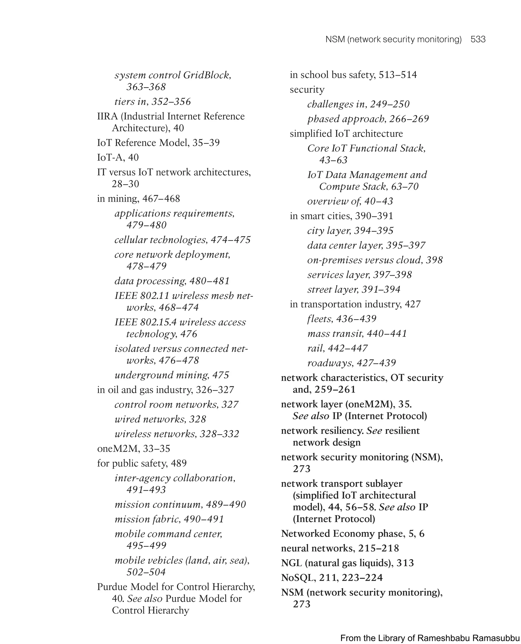 IoT Fundamentals.pdf