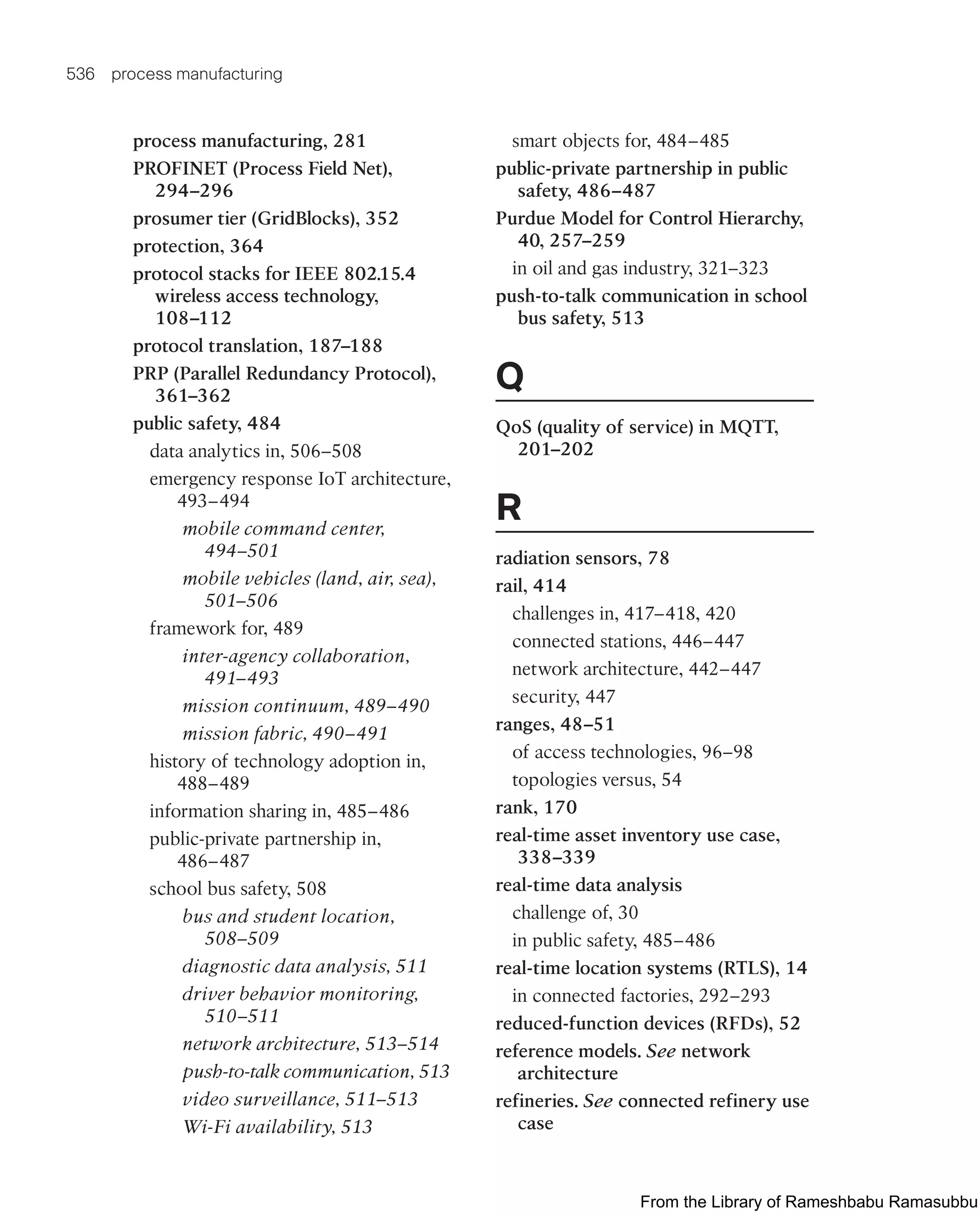 IoT Fundamentals.pdf