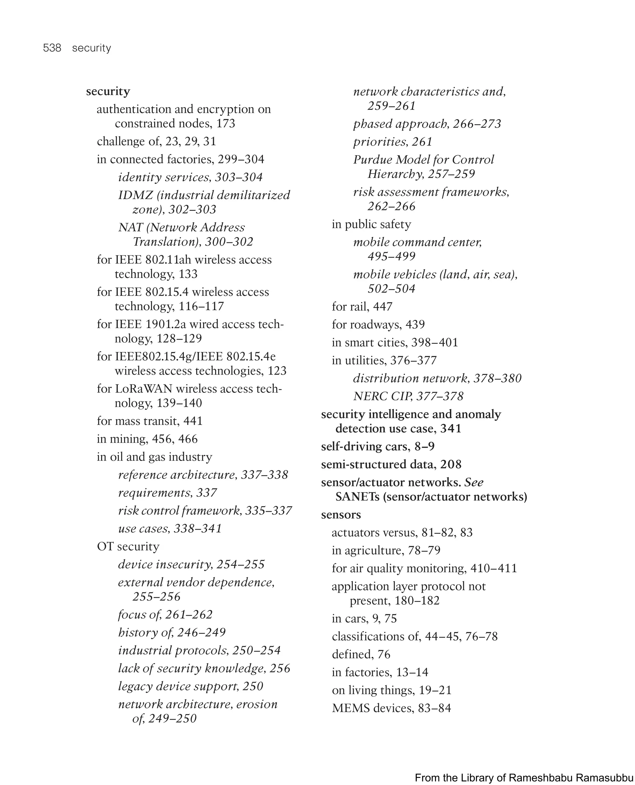 IoT Fundamentals.pdf