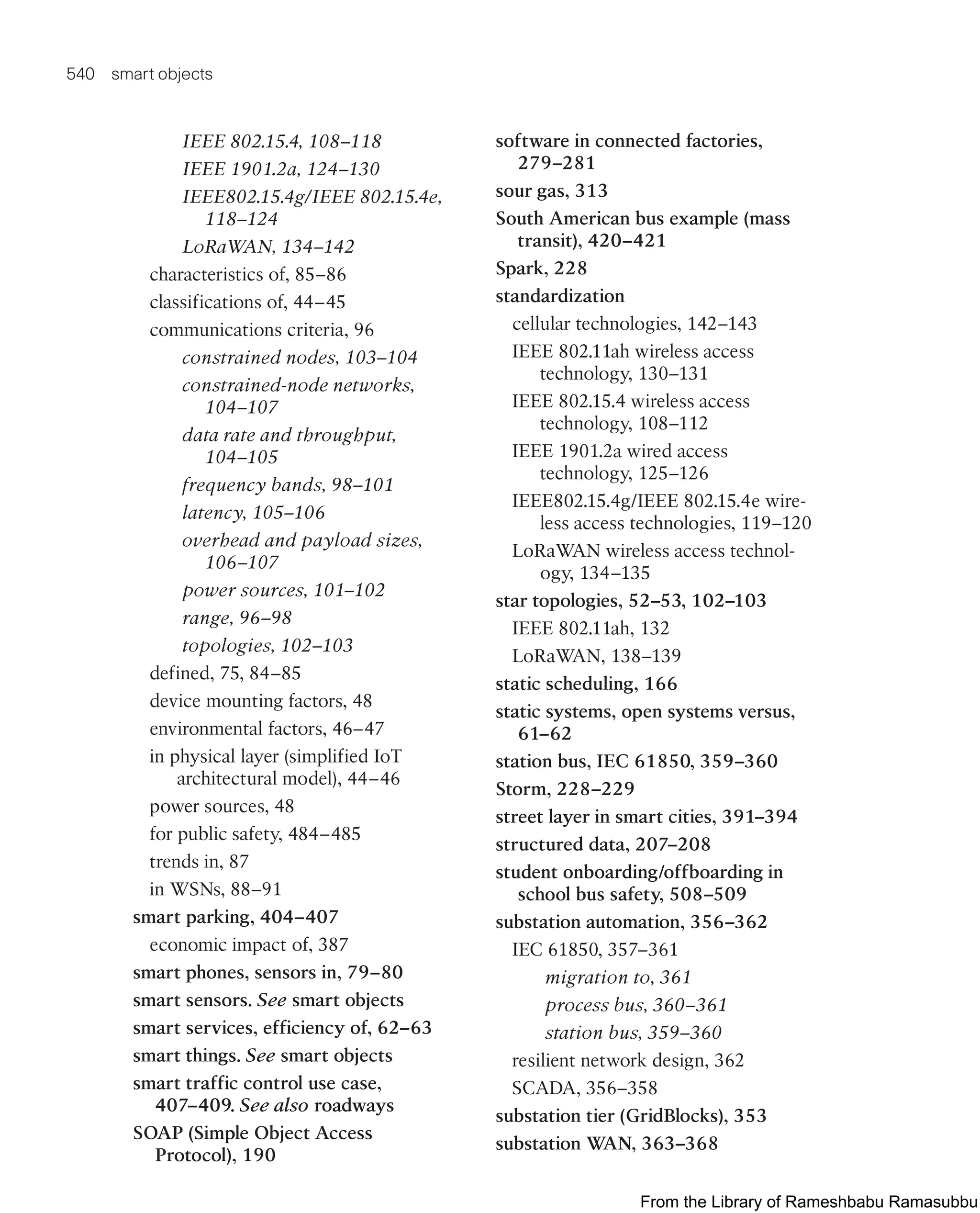 IoT Fundamentals.pdf