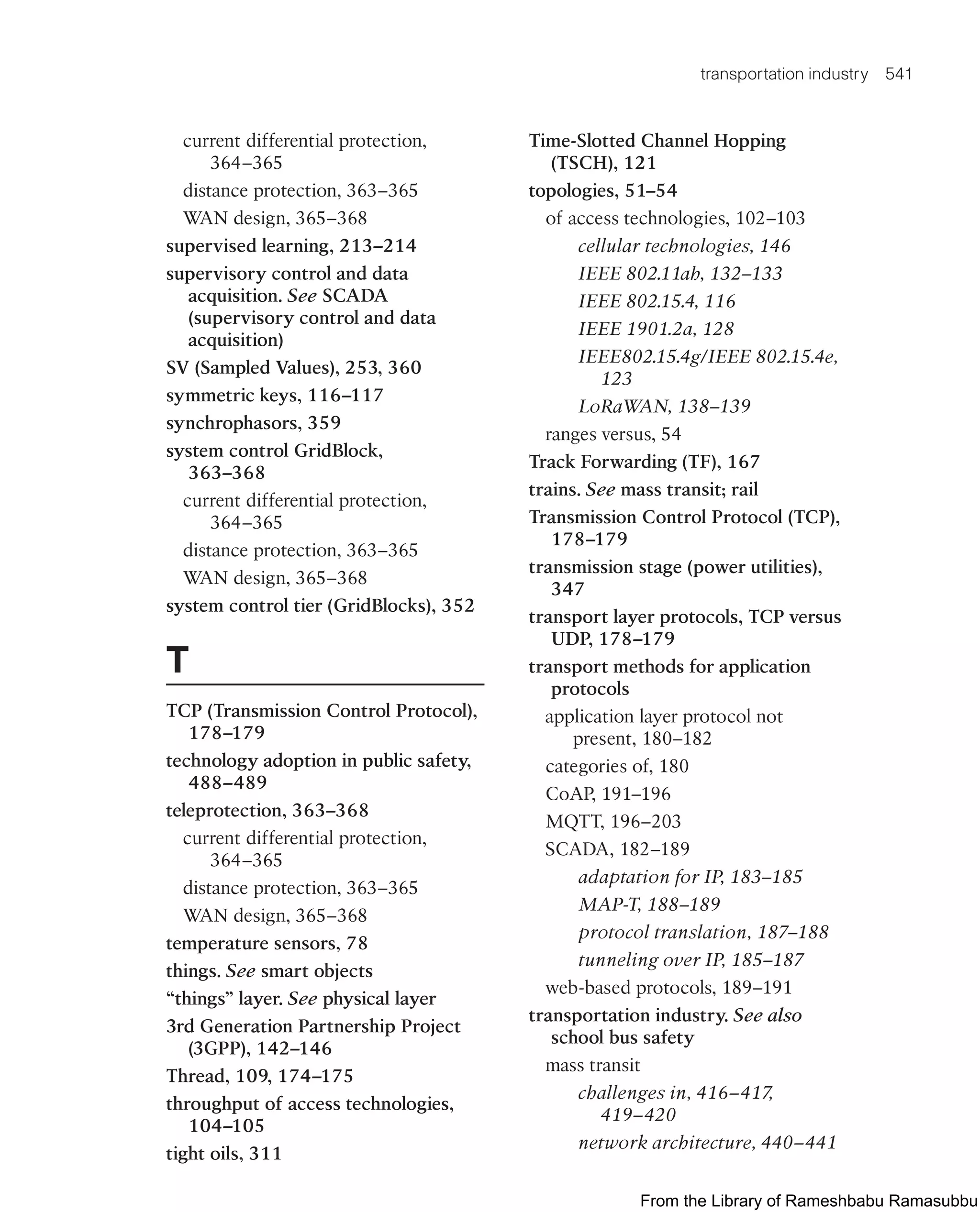 IoT Fundamentals.pdf