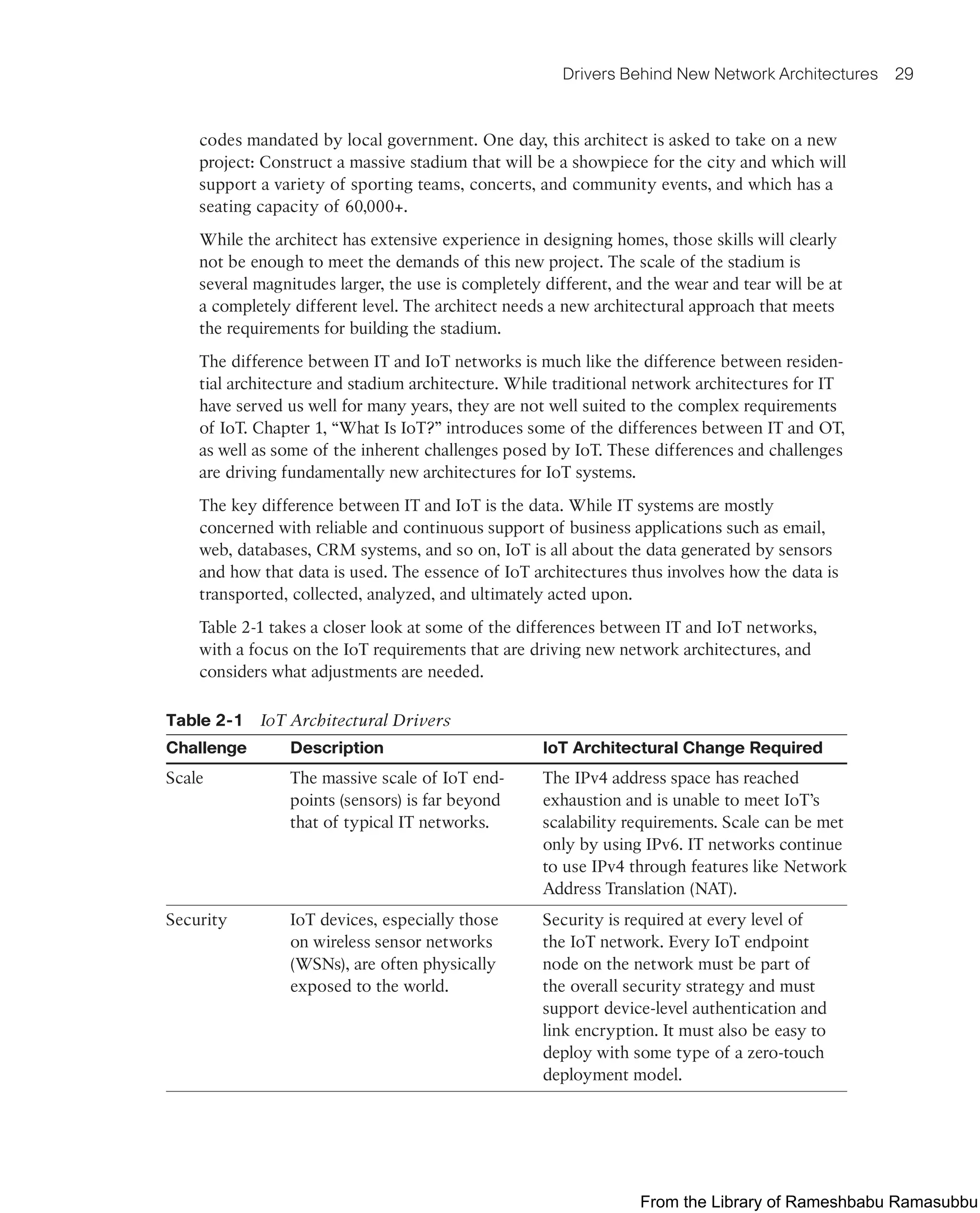 Drivers Behind New Network Architectures 29
codes mandated by local government. One day, this architect is asked to take on a new
project: Construct a massive stadium that will be a showpiece for the city and which will
support a variety of sporting teams, concerts, and community events, and which has a
seating capacity of 60,000+.
While the architect has extensive experience in designing homes, those skills will clearly
not be enough to meet the demands of this new project. The scale of the stadium is
several magnitudes larger, the use is completely different, and the wear and tear will be at
a completely different level. The architect needs a new architectural approach that meets
the requirements for building the stadium.
The difference between IT and IoT networks is much like the difference between residen-
tial architecture and stadium architecture. While traditional network architectures for IT
have served us well for many years, they are not well suited to the complex requirements
of IoT. Chapter 1, “What Is IoT?” introduces some of the differences between IT and OT,
as well as some of the inherent challenges posed by IoT. These differences and challenges
are driving fundamentally new architectures for IoT systems.
The key difference between IT and IoT is the data. While IT systems are mostly
concerned with reliable and continuous support of business applications such as email,
web, databases, CRM systems, and so on, IoT is all about the data generated by sensors
and how that data is used. The essence of IoT architectures thus involves how the data is
transported, collected, analyzed, and ultimately acted upon.
Table 2-1 takes a closer look at some of the differences between IT and IoT networks,
with a focus on the IoT requirements that are driving new network architectures, and
considers what adjustments are needed.
Table 2-1 IoT Architectural Drivers
Challenge Description IoT Architectural Change Required
Scale The massive scale of IoT end-
points (sensors) is far beyond
that of typical IT networks.
The IPv4 address space has reached
exhaustion and is unable to meet IoT’s
scalability requirements. Scale can be met
only by using IPv6. IT networks continue
to use IPv4 through features like Network
Address Translation (NAT).
Security IoT devices, especially those
on wireless sensor networks
(WSNs), are often physically
exposed to the world.
Security is required at every level of
the IoT network. Every IoT endpoint
node on the network must be part of
the overall security strategy and must
support device-level authentication and
link encryption. It must also be easy to
deploy with some type of a zero-touch
deployment model.
From the Library of Rameshbabu Ramasubbu
 
