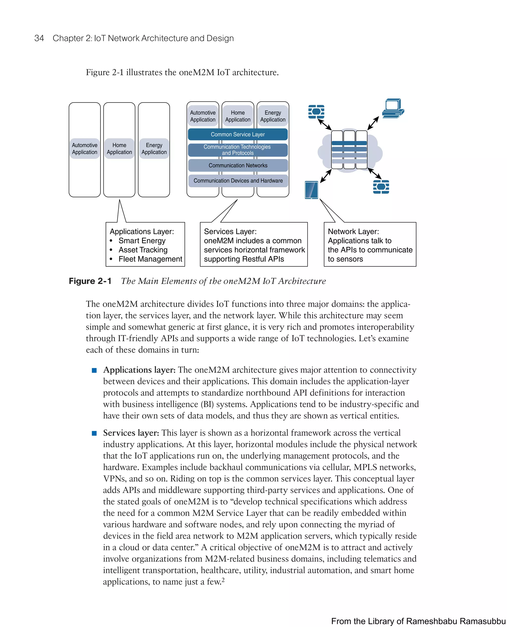 34 Chapter 2: IoT Network Architecture and Design
Figure 2-1 illustrates the oneM2M IoT architecture.
Automotive
Application
Home
Application
Energy
Application
Automotive
Application
Home
Application
Energy
Application
Common Service Layer
Communication Networks
Communication Technologies
and Protocols
Communication Devices and Hardware
Applications Layer:
• Smart Energy
• Asset Tracking
• Fleet Management
Network Layer:
Applications talk to
the APIs to communicate
to sensors
Services Layer:
oneM2M includes a common
services horizontal framework
supporting Restful APIs
Figure 2-1 The Main Elements of the oneM2M IoT Architecture
The oneM2M architecture divides IoT functions into three major domains: the applica-
tion layer, the services layer, and the network layer. While this architecture may seem
simple and somewhat generic at first glance, it is very rich and promotes interoperability
through IT-friendly APIs and supports a wide range of IoT technologies. Let’s examine
each of these domains in turn:
■ Applications layer: The oneM2M architecture gives major attention to connectivity
between devices and their applications. This domain includes the application-layer
protocols and attempts to standardize northbound API definitions for interaction
with business intelligence (BI) systems. Applications tend to be industry-specific and
have their own sets of data models, and thus they are shown as vertical entities.
■ Services layer: This layer is shown as a horizontal framework across the vertical
industry applications. At this layer, horizontal modules include the physical network
that the IoT applications run on, the underlying management protocols, and the
hardware. Examples include backhaul communications via cellular, MPLS networks,
VPNs, and so on. Riding on top is the common services layer. This conceptual layer
adds APIs and middleware supporting third-party services and applications. One of
the stated goals of oneM2M is to “develop technical specifications which address
the need for a common M2M Service Layer that can be readily embedded within
various hardware and software nodes, and rely upon connecting the myriad of
devices in the field area network to M2M application servers, which typically reside
in a cloud or data center.” A critical objective of oneM2M is to attract and actively
involve organizations from M2M-related business domains, including telematics and
intelligent transportation, healthcare, utility, industrial automation, and smart home
applications, to name just a few.2
From the Library of Rameshbabu Ramasubbu
 