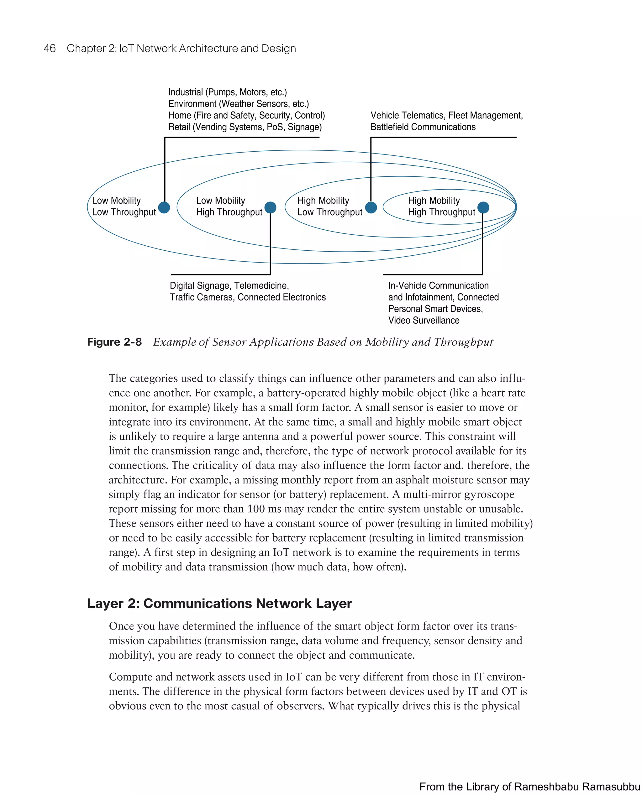 46 Chapter 2: IoT Network Architecture and Design
High Mobility
High Throughput
High Mobility
Low Throughput
Low Mobility
Low Throughput
Low Mobility
High Throughput
In-Vehicle Communication
and Infotainment, Connected
Personal Smart Devices,
Video Surveillance
Vehicle Telematics, Fleet Management,
Battlefield Communications
Industrial (Pumps, Motors, etc.)
Environment (Weather Sensors, etc.)
Home (Fire and Safety, Security, Control)
Retail (Vending Systems, PoS, Signage)
Digital Signage, Telemedicine,
Traffic Cameras, Connected Electronics
Figure 2-8 Example of Sensor Applications Based on Mobility and Throughput
The categories used to classify things can influence other parameters and can also influ-
ence one another. For example, a battery-operated highly mobile object (like a heart rate
monitor, for example) likely has a small form factor. A small sensor is easier to move or
integrate into its environment. At the same time, a small and highly mobile smart object
is unlikely to require a large antenna and a powerful power source. This constraint will
limit the transmission range and, therefore, the type of network protocol available for its
connections. The criticality of data may also influence the form factor and, therefore, the
architecture. For example, a missing monthly report from an asphalt moisture sensor may
simply flag an indicator for sensor (or battery) replacement. A multi-mirror gyroscope
report missing for more than 100 ms may render the entire system unstable or unusable.
These sensors either need to have a constant source of power (resulting in limited mobility)
or need to be easily accessible for battery replacement (resulting in limited transmission
range). A first step in designing an IoT network is to examine the requirements in terms
of mobility and data transmission (how much data, how often).
Layer 2: Communications Network Layer
Once you have determined the influence of the smart object form factor over its trans-
mission capabilities (transmission range, data volume and frequency, sensor density and
mobility), you are ready to connect the object and communicate.
Compute and network assets used in IoT can be very different from those in IT environ-
ments. The difference in the physical form factors between devices used by IT and OT is
obvious even to the most casual of observers. What typically drives this is the physical
From the Library of Rameshbabu Ramasubbu
 