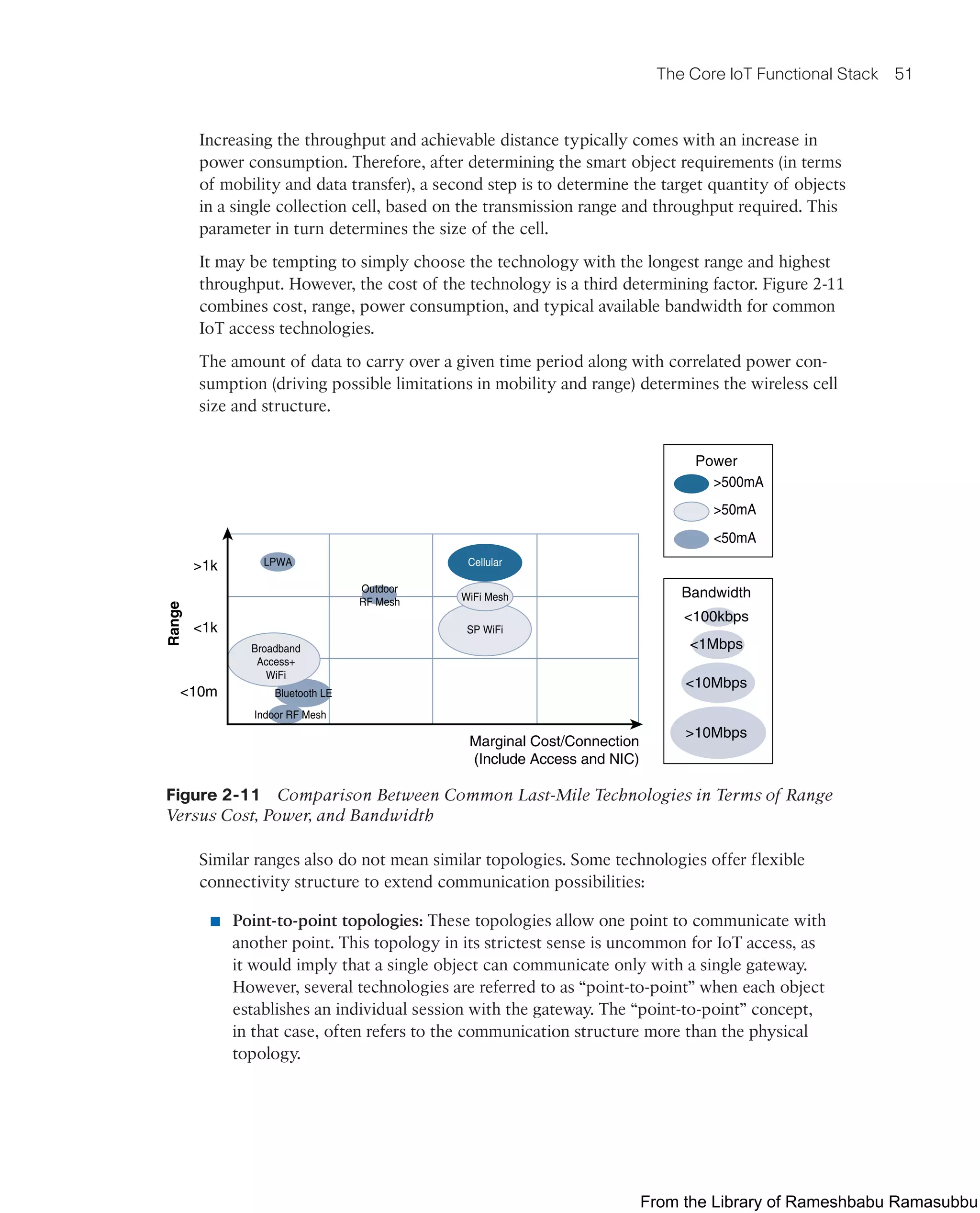 The Core IoT Functional Stack 51
Increasing the throughput and achievable distance typically comes with an increase in
power consumption. Therefore, after determining the smart object requirements (in terms
of mobility and data transfer), a second step is to determine the target quantity of objects
in a single collection cell, based on the transmission range and throughput required. This
parameter in turn determines the size of the cell.
It may be tempting to simply choose the technology with the longest range and highest
throughput. However, the cost of the technology is a third determining factor. Figure 2-11
combines cost, range, power consumption, and typical available bandwidth for common
IoT access technologies.
The amount of data to carry over a given time period along with correlated power con-
sumption (driving possible limitations in mobility and range) determines the wireless cell
size and structure.
Range
>1k
<1k
<10m
Marginal Cost/Connection
(Include Access and NIC)
Power
Bandwidth
<100kbps
<1Mbps
<10Mbps
>10Mbps
>500mA
Cellular
>50mA
<50mA
WiFi Mesh
Bluetooth LE
Indoor RF Mesh
LPWA
Outdoor
RF Mesh
SP WiFi
Broadband
Access+
WiFi
Figure 2-11 Comparison Between Common Last-Mile Technologies in Terms of Range
Versus Cost, Power, and Bandwidth
Similar ranges also do not mean similar topologies. Some technologies offer flexible
connectivity structure to extend communication possibilities:
■ Point-to-point topologies: These topologies allow one point to communicate with
another point. This topology in its strictest sense is uncommon for IoT access, as
it would imply that a single object can communicate only with a single gateway.
However, several technologies are referred to as “point-to-point” when each object
establishes an individual session with the gateway. The “point-to-point” concept,
in that case, often refers to the communication structure more than the physical
topology.
From the Library of Rameshbabu Ramasubbu
 
