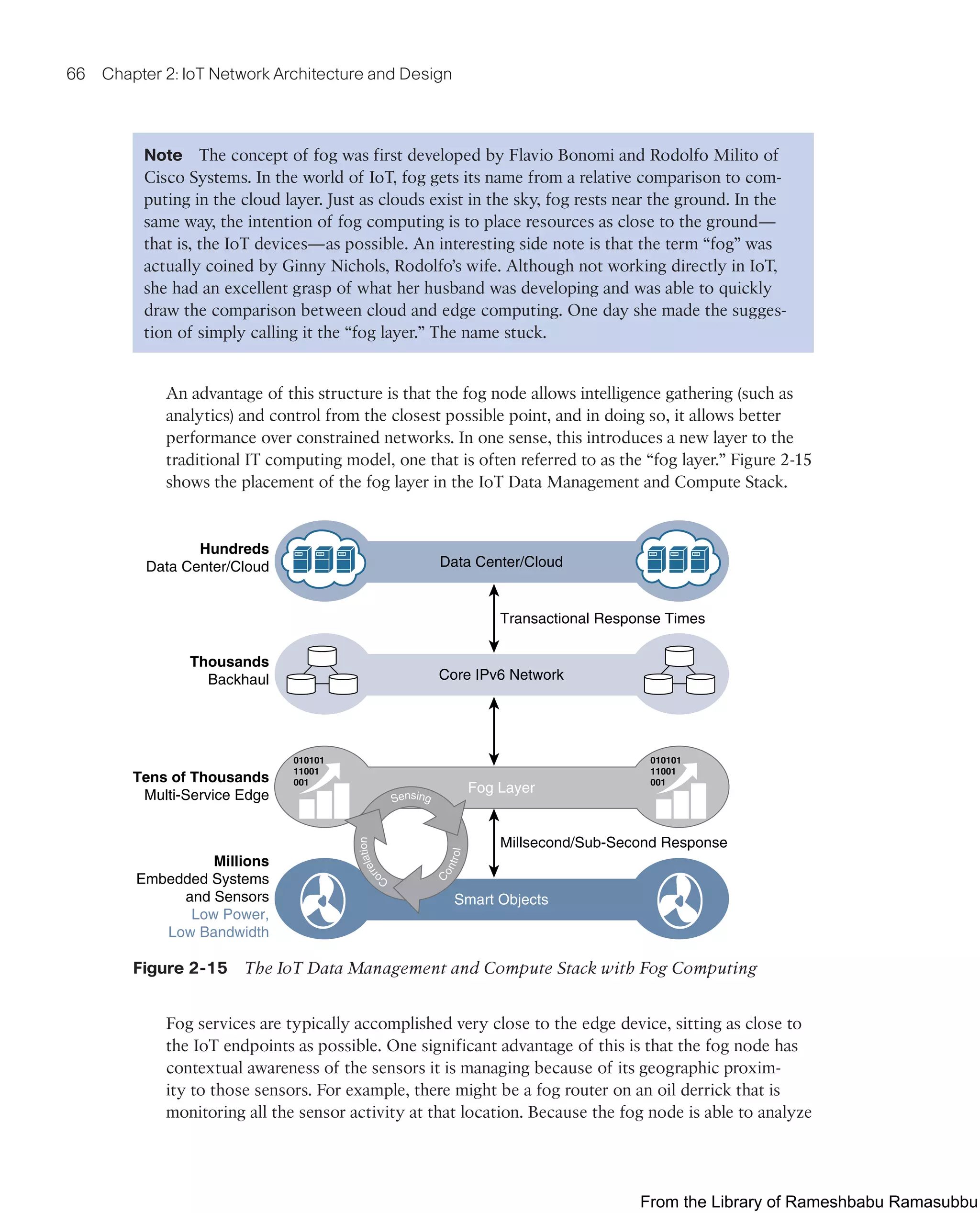 66 Chapter 2: IoT Network Architecture and Design
Note The concept of fog was first developed by Flavio Bonomi and Rodolfo Milito of
Cisco Systems. In the world of IoT, fog gets its name from a relative comparison to com-
puting in the cloud layer. Just as clouds exist in the sky, fog rests near the ground. In the
same way, the intention of fog computing is to place resources as close to the ground—
that is, the IoT devices—as possible. An interesting side note is that the term “fog” was
actually coined by Ginny Nichols, Rodolfo’s wife. Although not working directly in IoT,
she had an excellent grasp of what her husband was developing and was able to quickly
draw the comparison between cloud and edge computing. One day she made the sugges-
tion of simply calling it the “fog layer.” The name stuck.
An advantage of this structure is that the fog node allows intelligence gathering (such as
analytics) and control from the closest possible point, and in doing so, it allows better
performance over constrained networks. In one sense, this introduces a new layer to the
traditional IT computing model, one that is often referred to as the “fog layer.” Figure 2-15
shows the placement of the fog layer in the IoT Data Management and Compute Stack.
Data Center/Cloud
Transactional Response Times
Millsecond/Sub-Second Response
Hundreds
Data Center/Cloud
Thousands
Backhaul
Tens of Thousands
Multi-Service Edge
Millions
Embedded Systems
and Sensors
Low Power,
Low Bandwidth
Core IPv6 Network
Fog Layer
Smart Objects
010101
11001
001
010101
11001
001
C
o
n
t
r
o
l
Sensing
C
o
r
r
e
l
a
t
i
o
n
Figure 2-15 The IoT Data Management and Compute Stack with Fog Computing
Fog services are typically accomplished very close to the edge device, sitting as close to
the IoT endpoints as possible. One significant advantage of this is that the fog node has
contextual awareness of the sensors it is managing because of its geographic proxim-
ity to those sensors. For example, there might be a fog router on an oil derrick that is
monitoring all the sensor activity at that location. Because the fog node is able to analyze
From the Library of Rameshbabu Ramasubbu
 