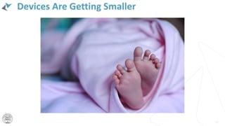 Devices Are Getting Smaller
15
 