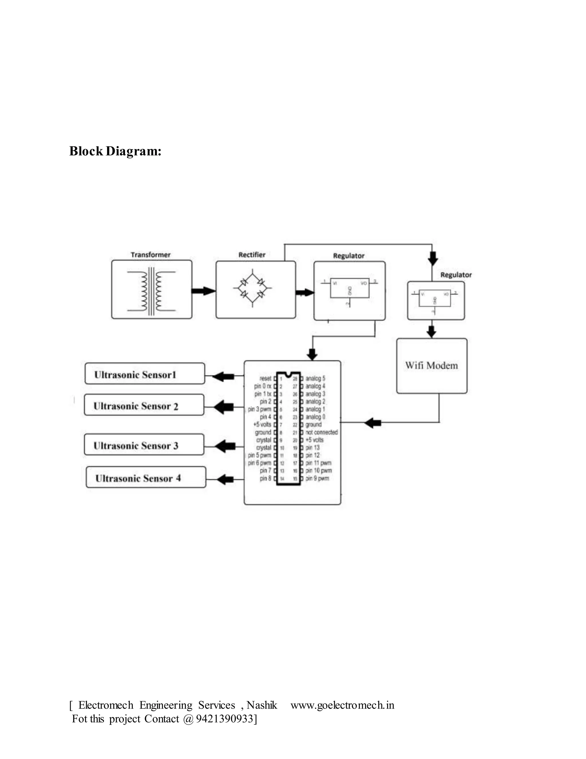 Iot garbage monitoring system | DOCX