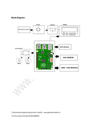 [ Electromech EngineeringServices,Nashik www.goelectromech.in
Fot thisprojectContact@ 9421390933]
Block Diagram:
 