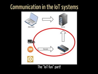 The “IoT fun” part!
Communication in the IoT systems
 