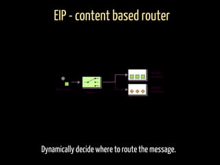 Dynamically decide where to route the message.
EIP - content based router
 