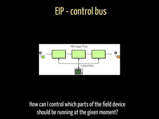 How can I control which parts of the field device
should be running at the given moment?
EIP - control bus
 