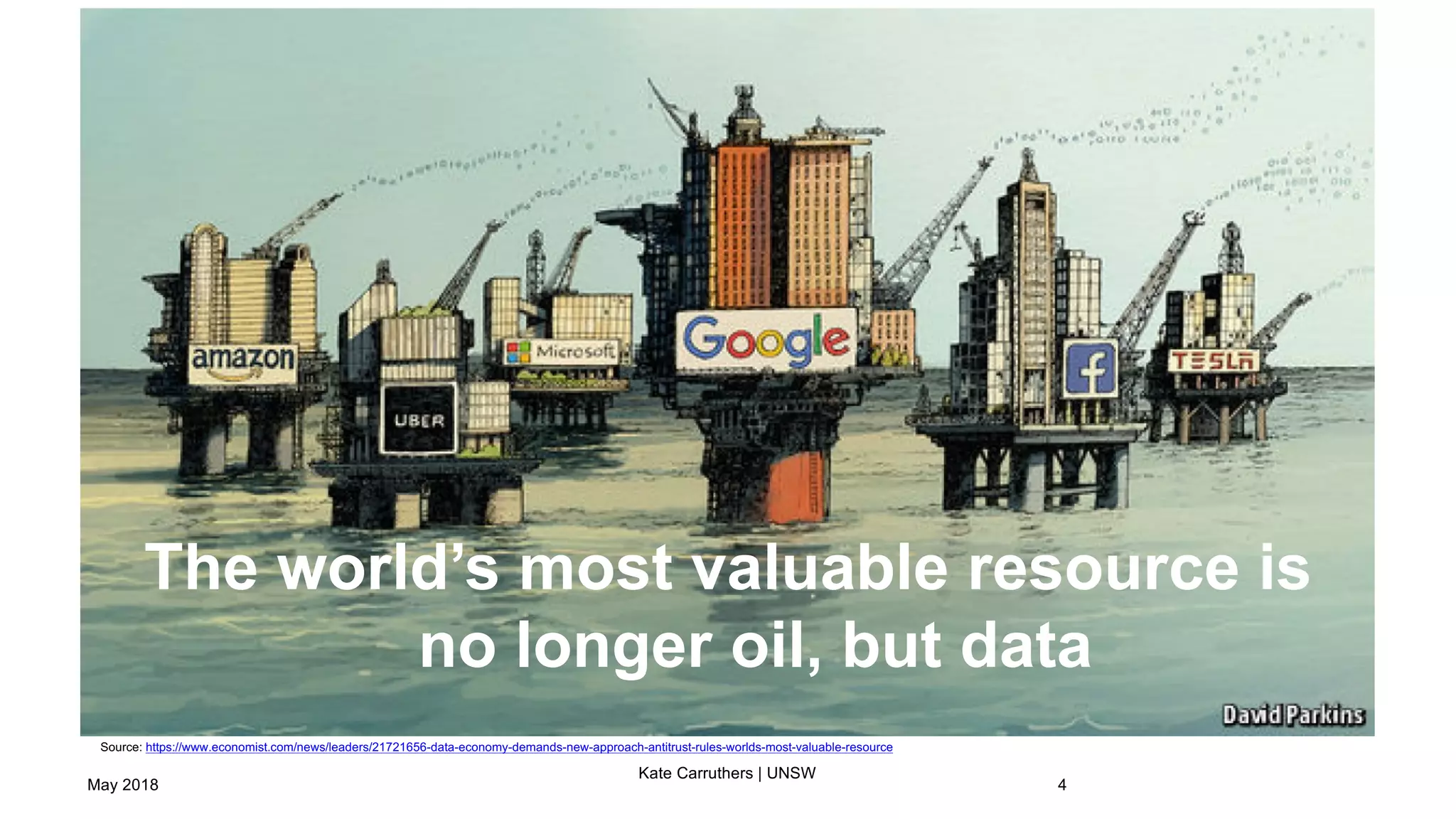 May 2018
Kate Carruthers | UNSW
4
Source: https://www.economist.com/news/leaders/21721656-data-economy-demands-new-approach-antitrust-rules-worlds-most-valuable-resource
The world’s most valuable resource is
no longer oil, but data
 