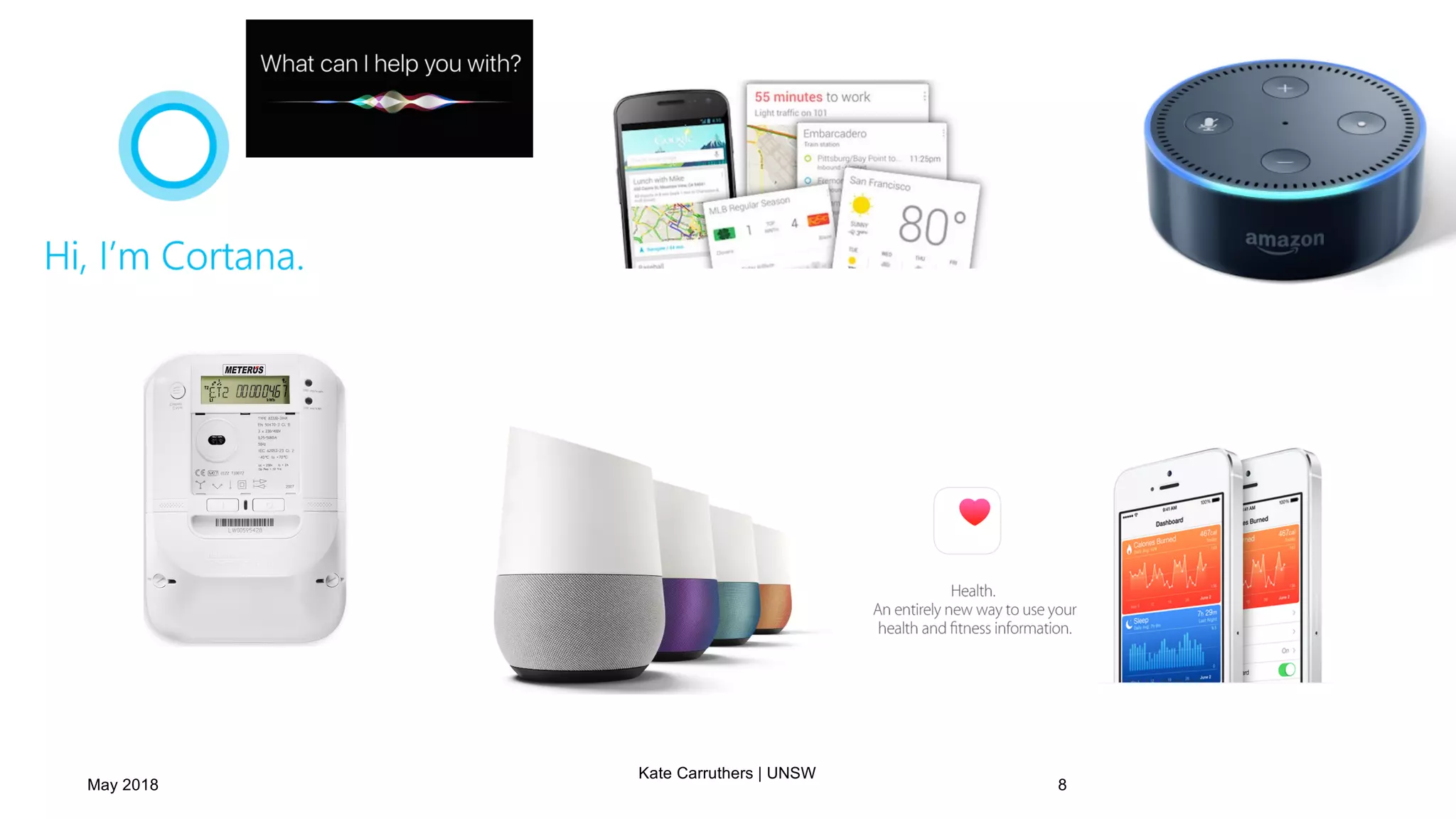 May 2018
Kate Carruthers | UNSW
8
 