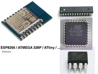 ESP8266 / ATMEGA 328P / ATtiny / ...
Software
 