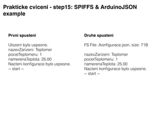 Prakticke cviceni - step15: SPIFFS & ArduinoJSON
example
Prvni spusteni
Ulozeni bylo uspesne.
nazevZarizeni: Teplomer
pocetTeplomeru: 1
namerenaTeplota: 25.00
Nacteni konﬁgurace bylo uspesne.
-- start --
Druhe spusteni
FS File: /konﬁgurace.json, size: 71B
nazevZarizeni: Teplomer
pocetTeplomeru: 1
namerenaTeplota: 25.00
Nacteni konﬁgurace bylo uspesne.
-- start --
 