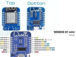 WEMOS D1 mini
pinout
 