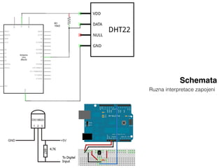 Schemata
Ruzna interpretace zapojeni
 