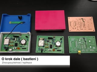 O krok dale ( bastleni )
Znovupouzitelnost / replikace
 