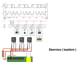 Sbernice ( bastleni )
 