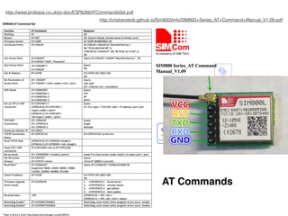 http://www.pridopia.co.uk/pi-doc/ESP8266ATCommandsSet.pdf
http://cristiansteib.github.io/Sim800l/info/SIM800+Series_AT+Command+Manual_V1.09.pdf
AT Commands
 