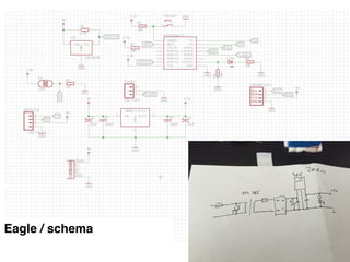Eagle / schema
 
