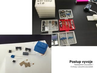 Postup vyvoje
Naskladneni soucastek /
E-shopy / pouzdra soucastek
 