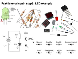 Prakticke cviceni - step3: LED example
 