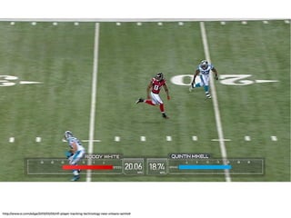 http://www.si.com/edge/2015/03/05/nfl-player-tracking-technology-new-orleans-saints#
 