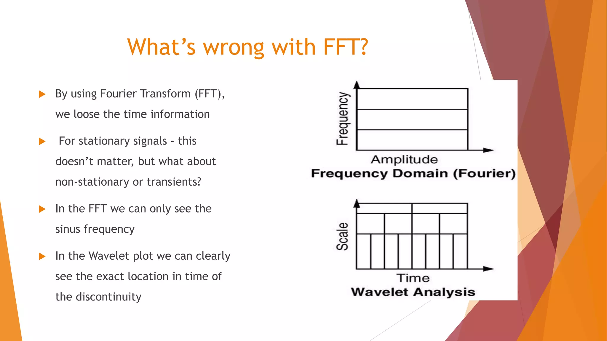 Iot Based Harmonic Analysis Using Wavelet Transform Ppt Iot Based Harmonic Analysis Using Wavelet Transform Ppt