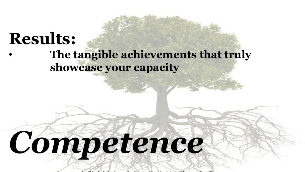 + Trust Tree introduction• The
