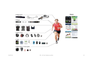 01/07/20 BR - IoT dari hobby ke profesi 12
 