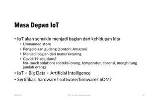 Masa Depan IoT
• IoT akan semakin menjadi bagian dari kehidupan kita
• Unmanned store
• Pengelolaan gudang (contoh: Amazon)
• Menjadi bagian dari manufakturing
• Covid-19 solutions?
No-touch solutions (deteksi orang, temperatur, absensi, menghitung
jumlah orang)
• IoT + Big Data + Artificial Intelligence
• Sertifikasi hardware? software/firmware? SDM?
01/07/20 BR - IoT dari hobby ke profesi 24
 
