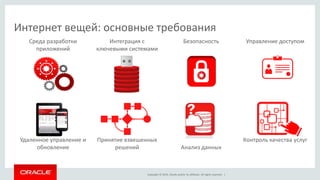 Copyright © 2014, Oracle and/or its affiliates. All rights reserved. |
Интернет вещей: основные требования
Среда разработки
приложений
Интеграция с
ключевыми системами
Безопасность Управление доступом
Удаленное управление и
обновление
Принятие взвешенных
решений Анализ данных
Контроль качества услуг
 