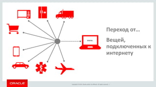 Copyright © 2014, Oracle and/or its affiliates. All rights reserved. |
Переход от…
Вещей,
подключенных к
интернету
www.
 