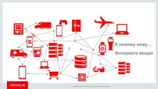 Copyright © 2014, Oracle and/or its affiliates. All rights reserved. |
К новому миру…
Интернета вещей
 