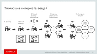 IoT_HSE (2) | PPT