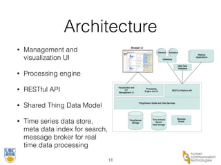 Architecture 
• Management and 
visualization UI 
• Processing engine 
• RESTful API 
• Shared Thing Data Model 
• Time series data store, 
meta data index for search, 
message broker for real 
time data processing 
13 
 