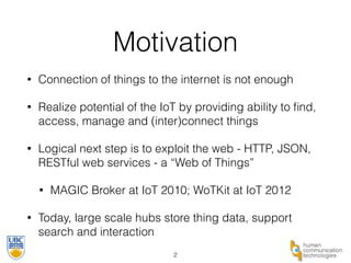 Motivation 
• Connection of things to the internet is not enough 
• Realize potential of the IoT by providing ability to find, 
access, manage and (inter)connect things 
• Logical next step is to exploit the web - HTTP, JSON, 
RESTful web services - a “Web of Things” 
• MAGIC Broker at IoT 2010; WoTKit at IoT 2012 
• Today, large scale hubs store thing data, support 
search and interaction 
2 
 