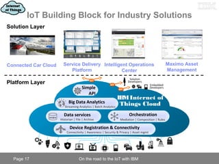 Internet of Things and IBM | PPT