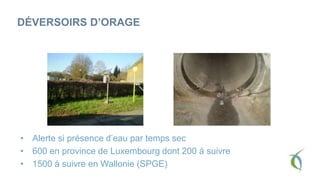 DÉVERSOIRS D’ORAGE
• Alerte si présence d’eau par temps sec
• 600 en province de Luxembourg dont 200 à suivre
• 1500 à suivre en Wallonie (SPGE)
 