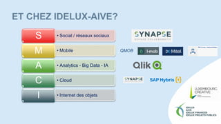 ET CHEZ IDELUX-AIVE?
• Social / réseaux sociauxS
• MobileM
• Analytics - Big Data - IAA
• CloudC
• Internet des objetsI
QMOB
 