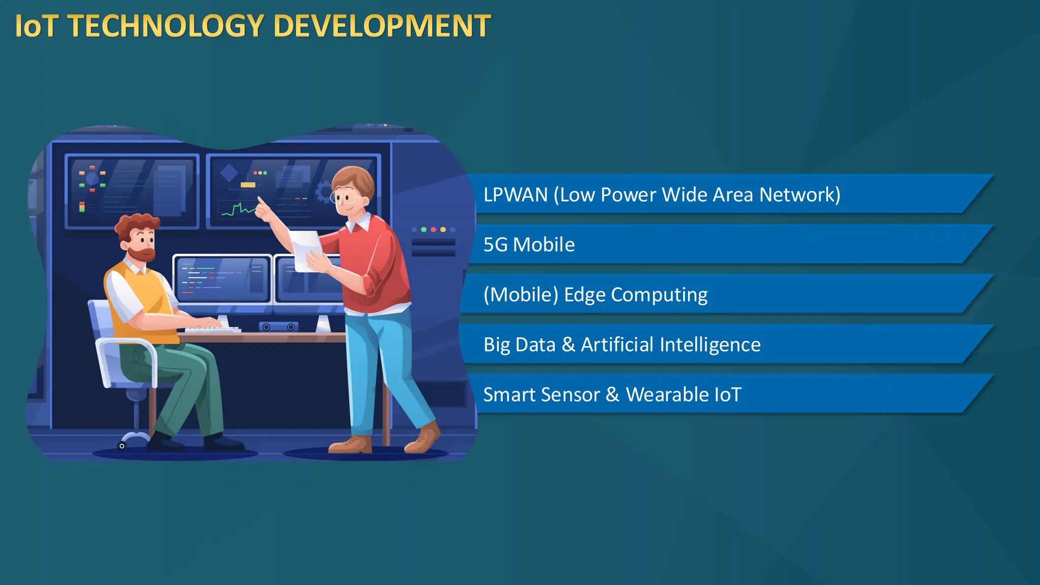 LPWAN (Low Power Wide Area Network)
5G Mobile
(Mobile) Edge Computing
Big Data & Artificial Intelligence
Smart Sensor & Wearable IoT
IoT TECHNOLOGY DEVELOPMENT
 