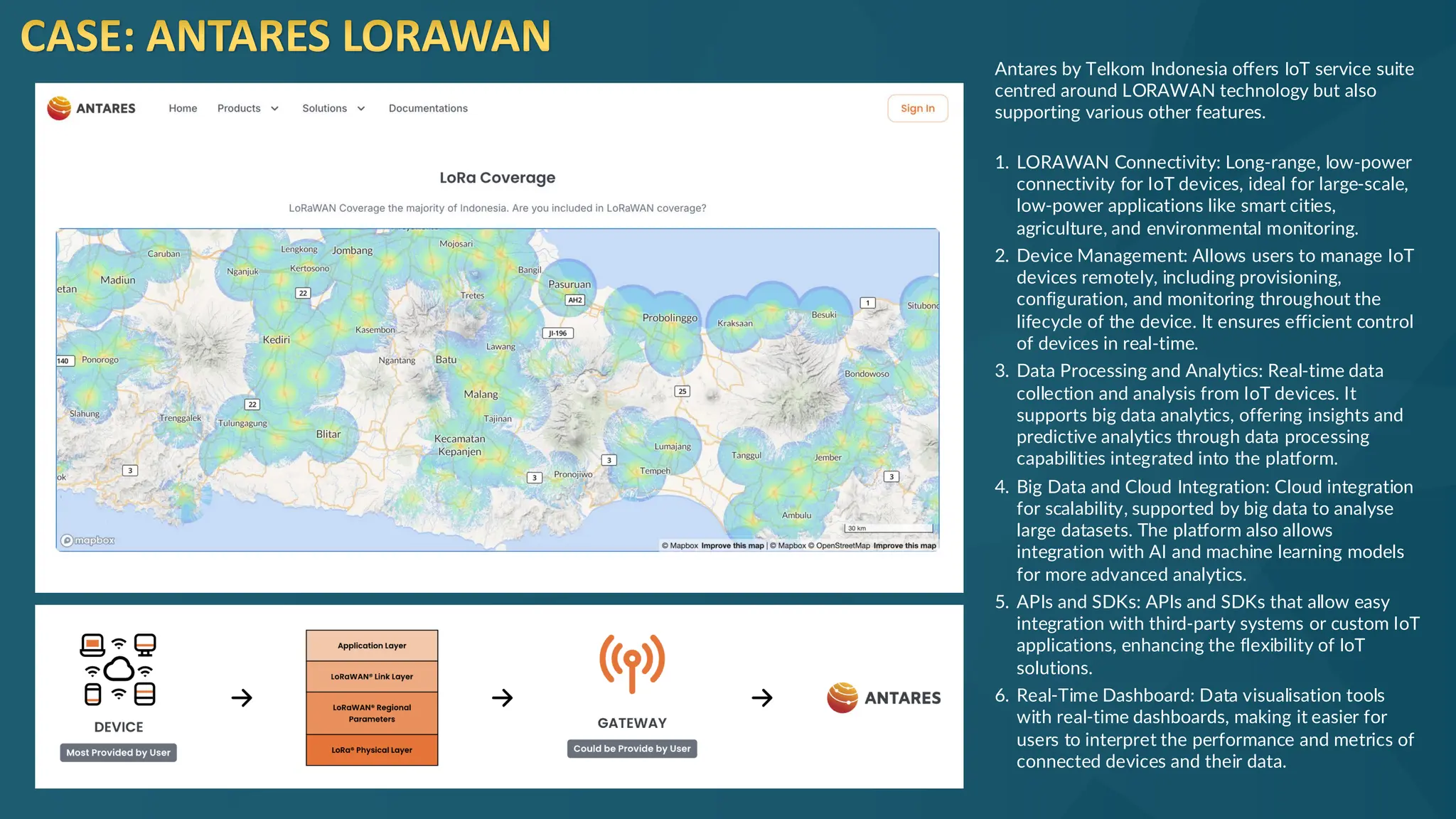 CASE: ANTARES LORAWAN Antares by Telkom Indonesia offers IoT service suite
centred around LORAWAN technology but also
supporting various other features.
1. LORAWAN Connectivity: Long-range, low-power
connectivity for IoT devices, ideal for large-scale,
low-power applications like smart cities,
agriculture, and environmental monitoring.
2. Device Management: Allows users to manage IoT
devices remotely, including provisioning,
configuration, and monitoring throughout the
lifecycle of the device. It ensures efficient control
of devices in real-time.
3. Data Processing and Analytics: Real-time data
collection and analysis from IoT devices. It
supports big data analytics, offering insights and
predictive analytics through data processing
capabilities integrated into the platform.
4. Big Data and Cloud Integration: Cloud integration
for scalability, supported by big data to analyse
large datasets. The platform also allows
integration with AI and machine learning models
for more advanced analytics.
5. APIs and SDKs: APIs and SDKs that allow easy
integration with third-party systems or custom IoT
applications, enhancing the flexibility of IoT
solutions.
6. Real-Time Dashboard: Data visualisation tools
with real-time dashboards, making it easier for
users to interpret the performance and metrics of
connected devices and their data.
 