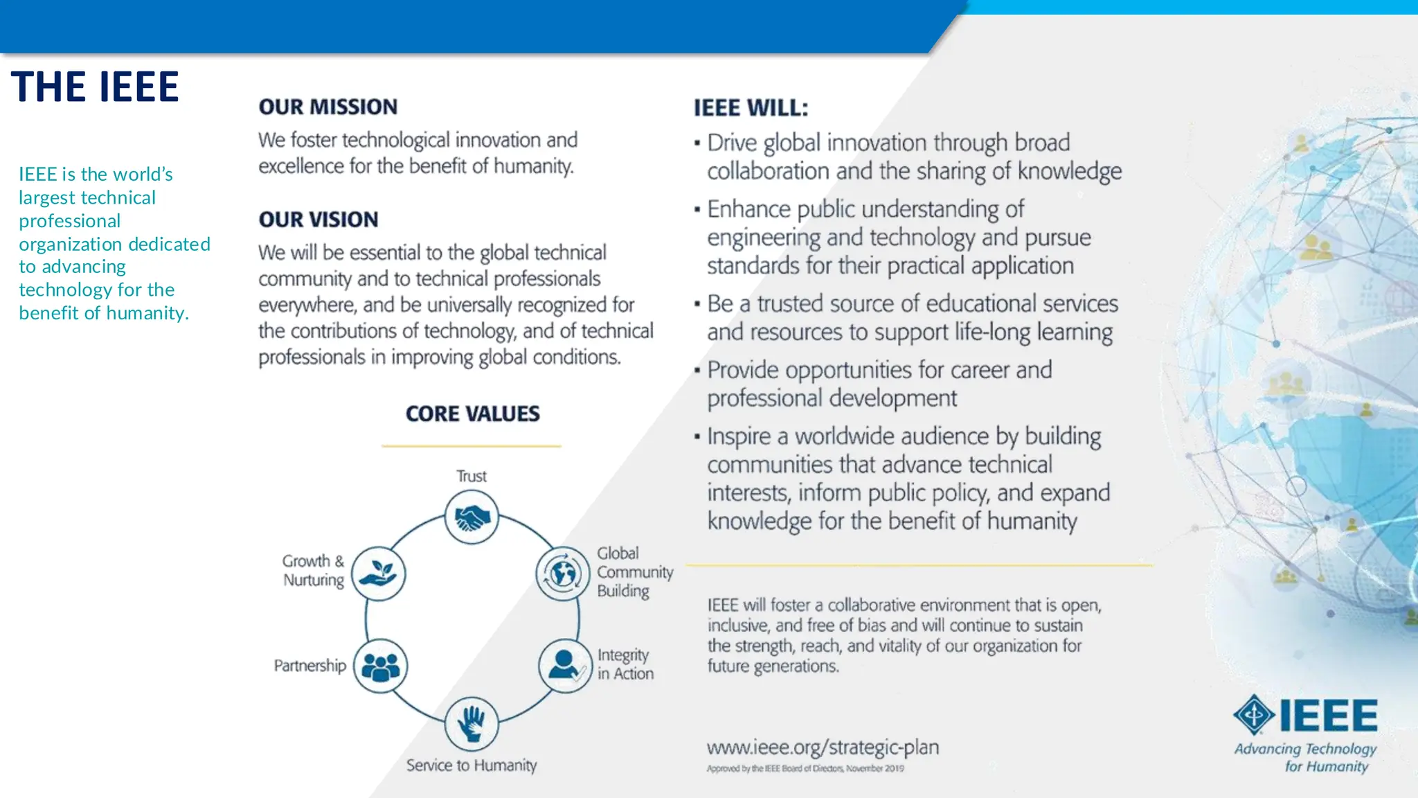 THE IEEE
IEEE is the world’s
largest technical
professional
organization dedicated
to advancing
technology for the
benefit of humanity.
 