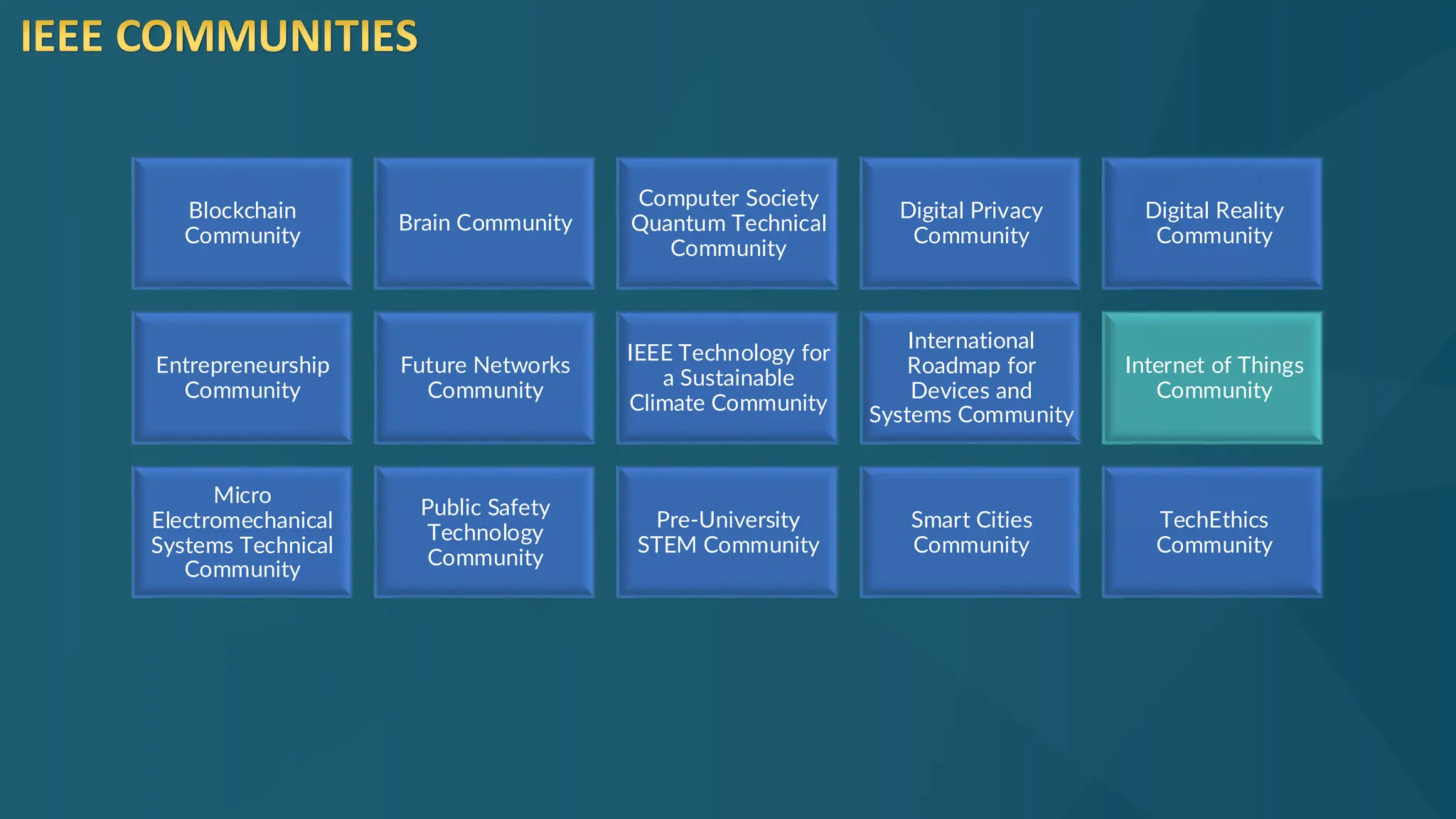 Blockchain
Community
Brain Community
Computer Society
Quantum Technical
Community
Digital Privacy
Community
Digital Reality
Community
Entrepreneurship
Community
Future Networks
Community
IEEE Technology for
a Sustainable
Climate Community
International
Roadmap for
Devices and
Systems Community
Internet of Things
Community
Micro
Electromechanical
Systems Technical
Community
Public Safety
Technology
Community
Pre-University
STEM Community
Smart Cities
Community
TechEthics
Community
IEEE COMMUNITIES
 