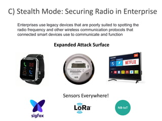 IoT and IIoT - Security Challenges and Innovative Approaches | PDF