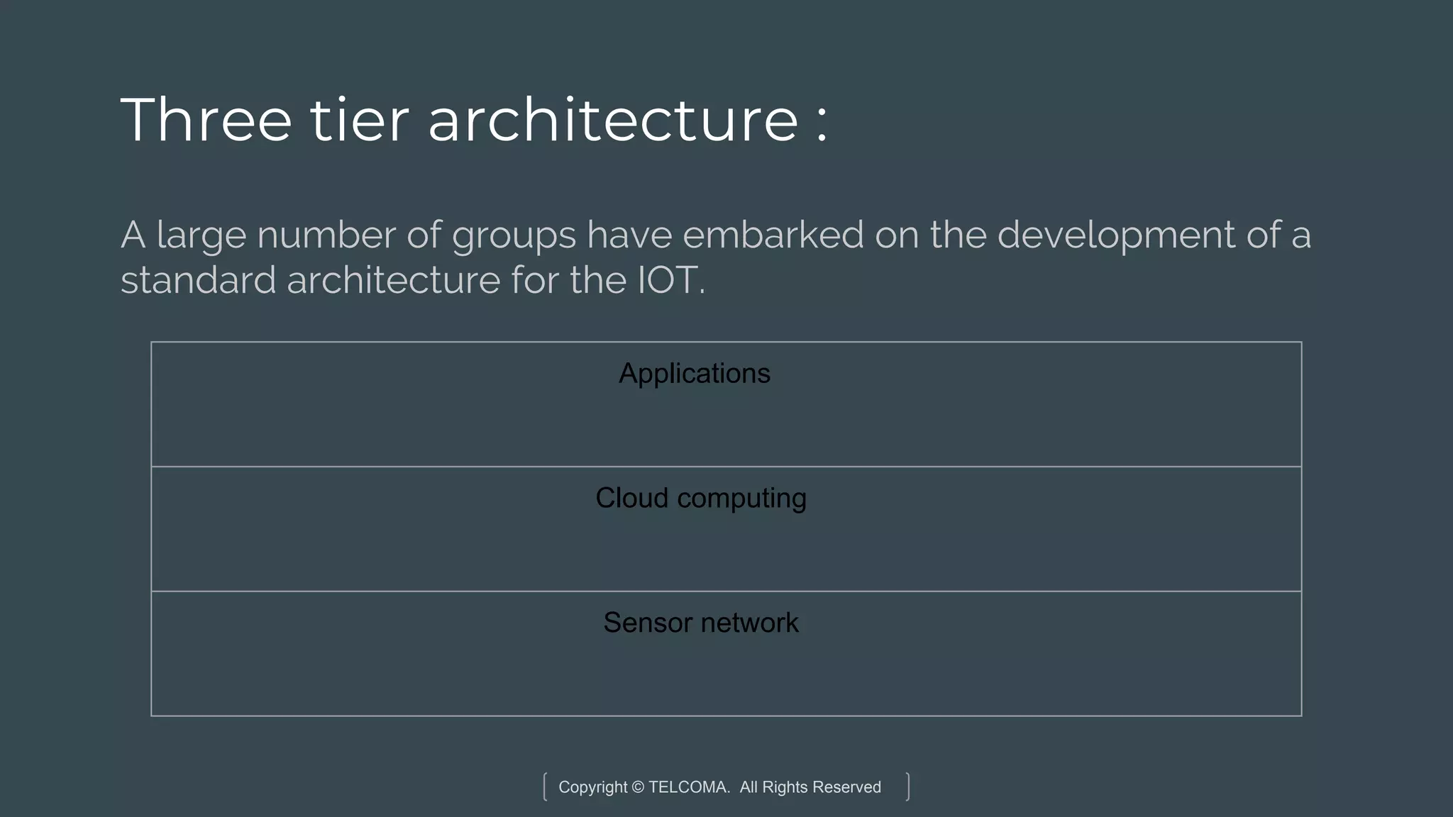 Copyright © TELCOMA. All Rights Reserved
Three tier architecture :
A large number of groups have embarked on the development of a
standard architecture for the IOT.
Applications
Cloud computing
Sensor network
 