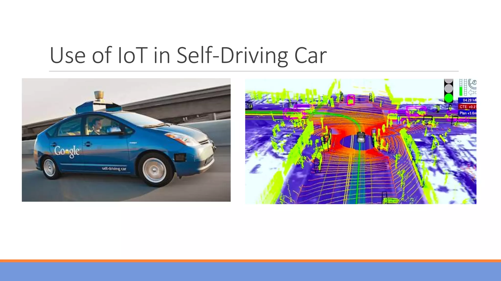 Use of IoT in Self-Driving Car